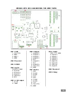 Preview for 11 page of AxeMotion PULSEMAKER User Manual