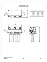 Предварительный просмотр 23 страницы Axeon Water Technologies L1-Series User Manual