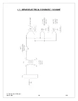 Предварительный просмотр 25 страницы Axeon Water Technologies L1-Series User Manual