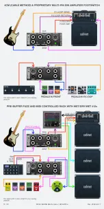 Preview for 10 page of AXESS ELECTRONICS AXSGTR OTS1 User Manual