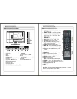 Предварительный просмотр 6 страницы AXESS ELECTRONICS TV1701-15 Instruction Manual