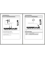 Предварительный просмотр 10 страницы AXESS ELECTRONICS TV1701-15 Instruction Manual