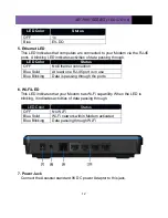 Preview for 13 page of Axess-tel MV510 User Manual