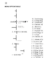 Preview for 28 page of Axess-tel PG110 User Manual