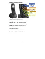 Preview for 10 page of Axess-tel PG430 User Manual