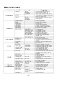 Preview for 38 page of Axess-tel PXQ20 User Manual