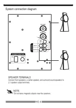 Preview for 5 page of Axess MSBT3909 Manual