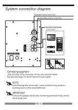 Preview for 6 page of Axess MSBT3909 Manual