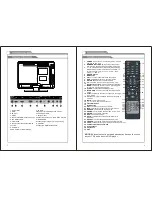 Предварительный просмотр 6 страницы Axess TV1701-13 Instruction Manual