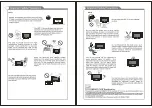 Предварительный просмотр 3 страницы Axess TV1701-32 Instruction Manual