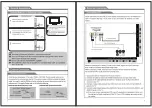 Предварительный просмотр 7 страницы Axess TV1701-32 Instruction Manual