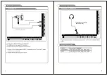 Предварительный просмотр 10 страницы Axess TV1701-32 Instruction Manual