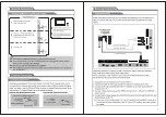 Предварительный просмотр 7 страницы Axess TV1703-16 Instruction Manual