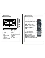 Предварительный просмотр 6 страницы Axess TVD1801-32 Instruction Manual