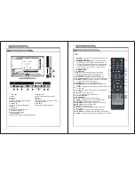 Предварительный просмотр 6 страницы Axess TVD1803-24 Instruction Manual