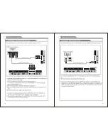 Предварительный просмотр 9 страницы Axess TVD1803-24 Instruction Manual