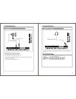 Предварительный просмотр 11 страницы Axess TVD1803-24 Instruction Manual