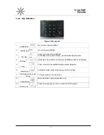 Preview for 7 page of Axesstel CDMA PX330N User Manual