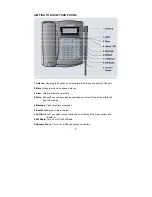 Preview for 8 page of Axesstel PX210 User Manual