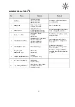 Preview for 12 page of Axesstel TX240G User Manual