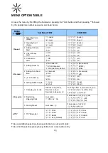 Preview for 25 page of Axesstel TX240G User Manual