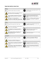 Preview for 3 page of Axetris LGD Compact Integration Manual