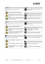 Preview for 4 page of Axetris LGD Compact Integration Manual