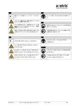 Preview for 5 page of Axetris LGD Compact Integration Manual