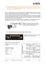 Preview for 15 page of Axetris LGD Compact Integration Manual