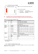 Preview for 17 page of Axetris LGD Compact Integration Manual