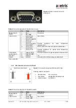 Preview for 18 page of Axetris LGD Compact Integration Manual