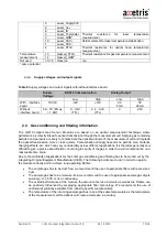 Preview for 19 page of Axetris LGD Compact Integration Manual