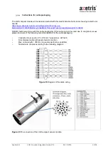 Preview for 24 page of Axetris LGD Compact Integration Manual