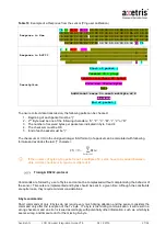 Preview for 27 page of Axetris LGD Compact Integration Manual