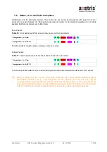 Preview for 33 page of Axetris LGD Compact Integration Manual