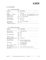 Preview for 11 page of Axetris LGD F200P2 Operation And Integration Instructions