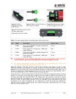 Preview for 16 page of Axetris LGD F200P2 Operation And Integration Instructions