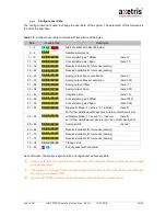 Preview for 42 page of Axetris LGD F200P2 Operation And Integration Instructions