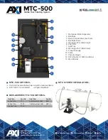 Preview for 3 page of Axi MTC-3000 Instruction And Maintenance Manual