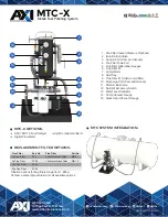 Предварительный просмотр 3 страницы Axi MTC-X Instruction, Operating And Maintenance Manual