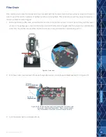 Preview for 21 page of Axi MTC-X Instruction, Operating And Maintenance Manual