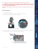 Preview for 25 page of Axi MTC-X Instruction, Operating And Maintenance Manual