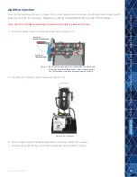 Preview for 29 page of Axi MTC-X Instruction, Operating And Maintenance Manual