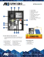 Preview for 3 page of Axi SFM 1080 Instruction, Operating And Maintenance Manual