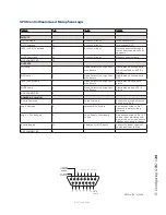 Предварительный просмотр 45 страницы Axia DESQ Installation & User Manual