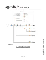 Предварительный просмотр 67 страницы Axia DESQ Installation & User Manual