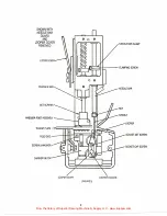 Предварительный просмотр 7 страницы Axia ECR Series Operating Instructions Manual