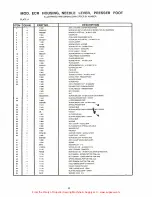 Предварительный просмотр 14 страницы Axia ECR Series Operating Instructions Manual