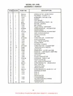 Предварительный просмотр 26 страницы Axia ECR Series Operating Instructions Manual