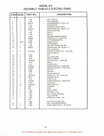 Предварительный просмотр 28 страницы Axia ECR Series Operating Instructions Manual